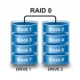 Installation PC en RAID1